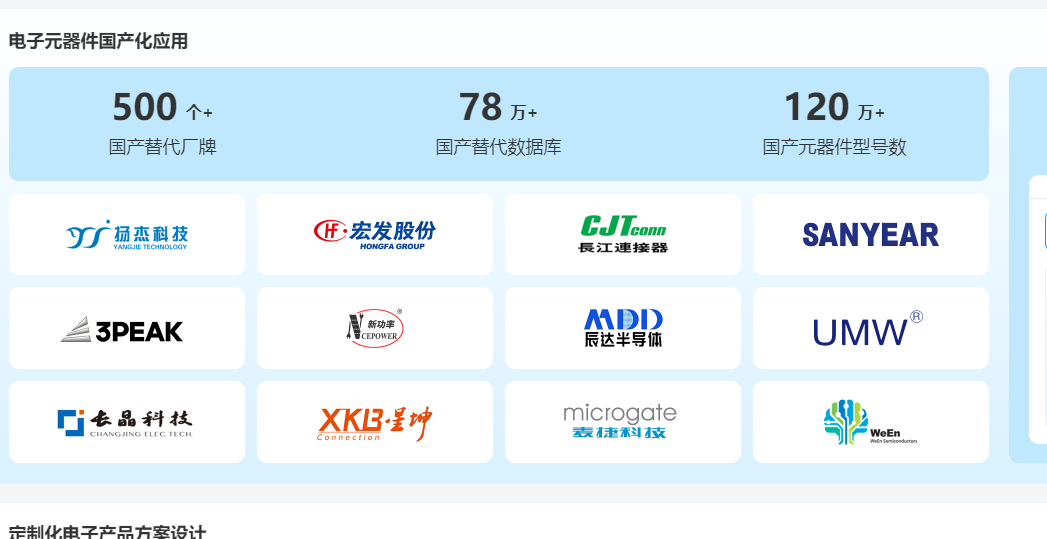云汉电子元器件商城官网主营啥业务？
